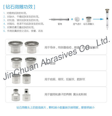الفولاذ المقاوم للصدأ الماس مصغرة تدليك ملف الماس الصغيرة للبشرة الجمال